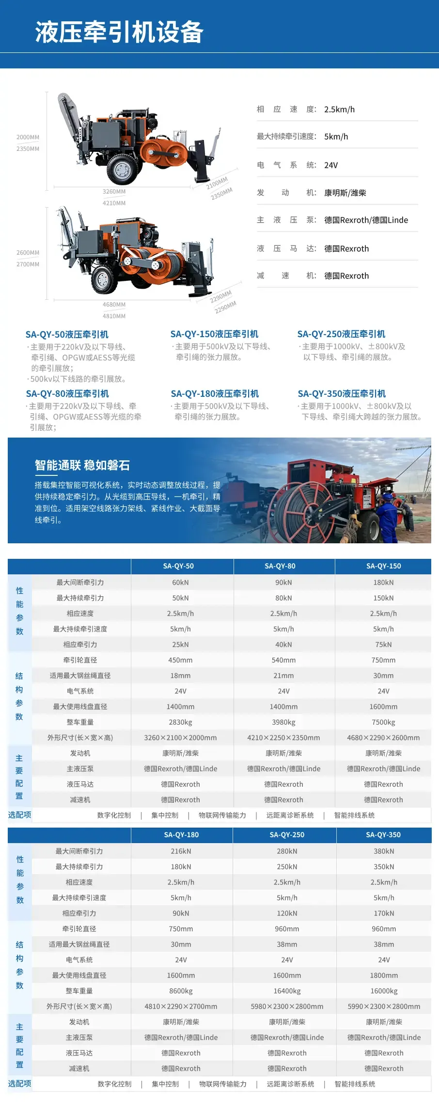 b3081-牵引机.webp